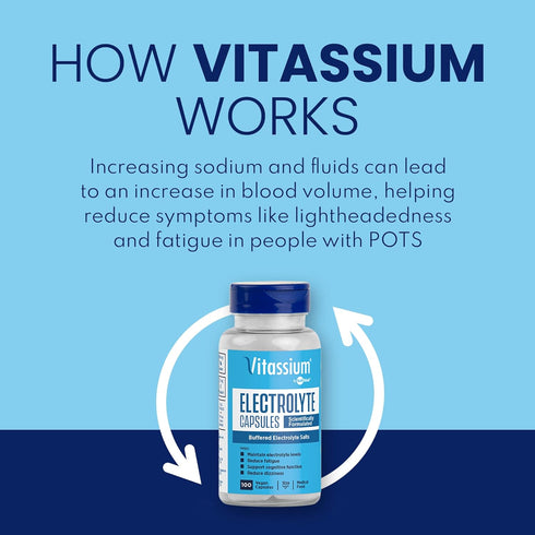 Vitassium Electrolyte Capsules, Electrolytes for Dietary Management of POTS Syndrome Symptoms (500mg Sodium - 100mg Potassium), Unflavored, 100 Bu...