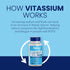 Vitassium Electrolyte Capsules, Electrolytes for Dietary Management of POTS Syndrome Symptoms (500mg Sodium - 100mg Potassium), Unflavored, 100 Bu...