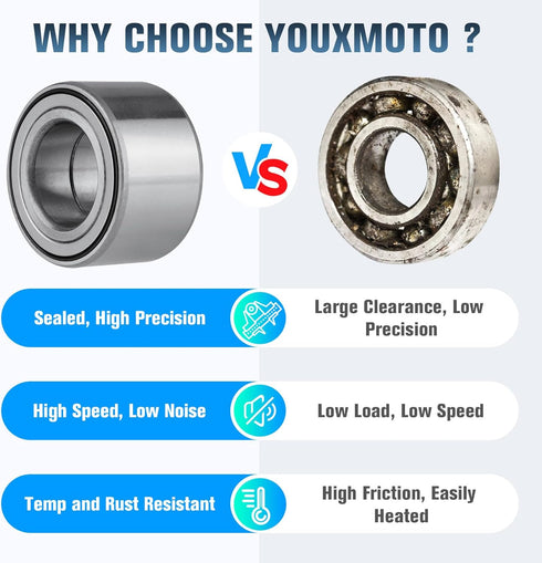 Youxmoto Wheel Bearing Front Rear Fit for Arctic Cat Alterra 400 500 700/ Wildcat Sport Trail; fit for Kawasaki Teryx 750 800, Fit for Yamaha Kodi...
