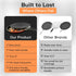 Beckon Ware | USA Brand | 13-Inch Black, Fit Pans (12" to 13") Silicone Grease Splatter Guard for Frying Pan and Stove...