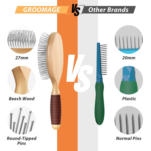 Dog Brush, Pin Brush for Dogs, 27mm Extra Long Pin Brush, Dog Grooming Brush for Shedding, Dog Brush for Long Haired Dogs - Beech Wood Material, N...