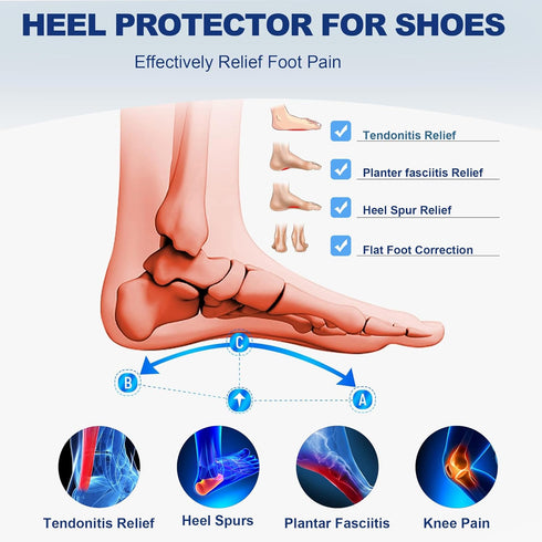 Heel Cups for Heel Pain, Plantar Fasciitis Relief, Heel Inserts for Heel Spurs, Arch Support Shoe Inserts for Women, Achilles Tendonitis Relief Sh...