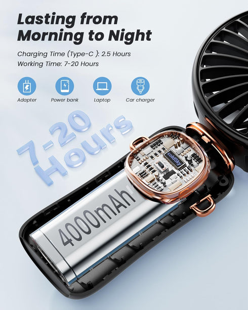 Portable Handheld Fan, 4000mAh Battery Operated 3 in 1 Multifunction Personal Travel Fan with Digital Display, 90° Foldable Desk Fan with Base, 5 ...