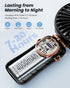 Portable Handheld Fan, 4000mAh Battery Operated 3 in 1 Multifunction Personal Travel Fan with Digital Display, 90° Foldable Desk Fan with Base, 5 ...