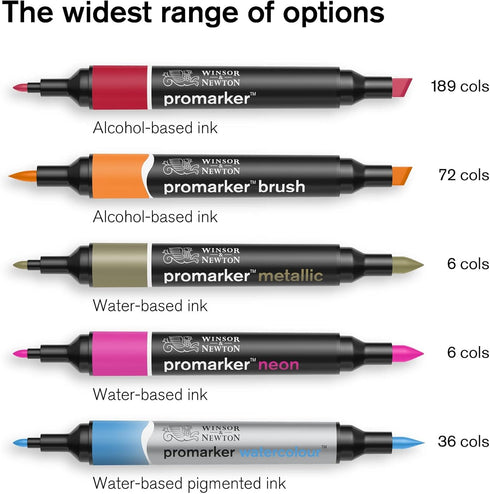 Winsor & Newton ProMarker Brush Set, 6 Count, Skin Tones...
