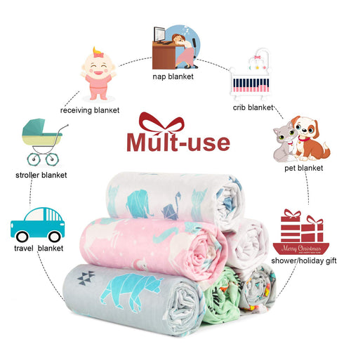 BORITAR Unicorn Baby Blanket for Girls Soft Minky with Double Layer Dotted Backing Ultra Soft and Cute Kids Blanket for Toddler Bed, 30 x 40 Inch ...