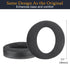 SOULWIT Replacement Earpads for Sony New Gold Wireless Playstation PS4 (2018 Version) Headset, Ear Pads Cushions with High-Density Foam (CUHYA-008...