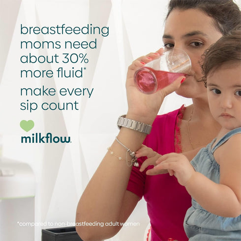 UpSpring Milkflow Electrolyte Breastfeeding Supplement Drink Mix Fenugreek-Free, Moringa & Blueberry Acai Flavor, Lactation Supplement to Support ...