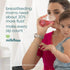 UpSpring Milkflow Electrolyte Breastfeeding Supplement Drink Mix Fenugreek-Free, Moringa & Blueberry Acai Flavor, Lactation Supplement to Support ...