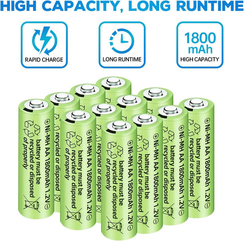 Fytoo 12PCS 1.2V 1800mAh Ni-MH AA Batteries for Wireless Microphone, Electric Toys,Remote Control Mouse, Calculator, Shaver, Keyboard, Household A...