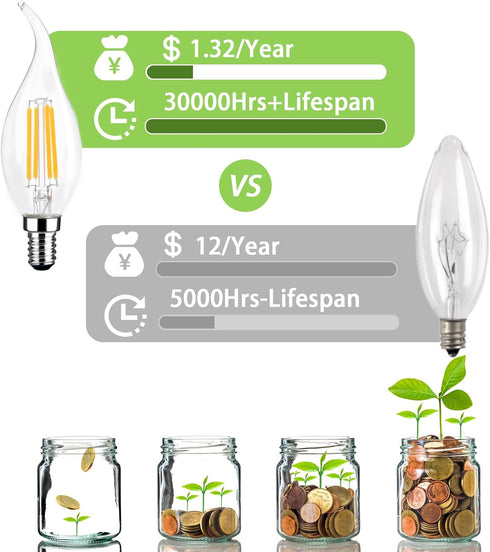 LED Chandelier Light Bulbs, E12 Candelabra Bulb 60 Watt Equivalent, 2700k Warm White 600LM E12 LED Bulb Dimmable, Vintage LED Filament C35T/CA10 C...