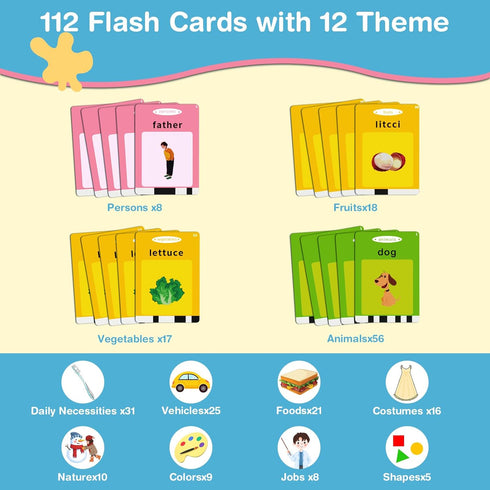 Talking Flash Cards,112 Cards with 224 Sight Words Kids Toddler Flash Cards Learning Toys,Educational Pocket Speech Autism Therapy Sensory Toys Gi...