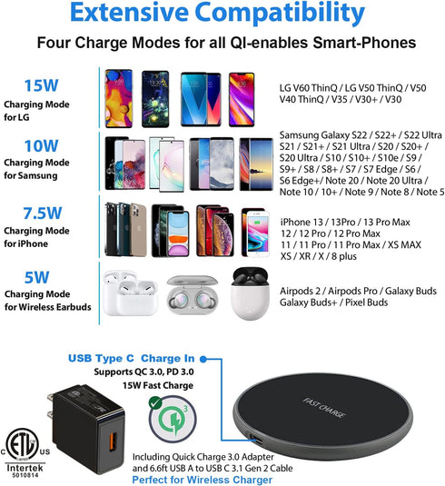 Wireless Charger for Samsung Galaxy S24/S24+/S24 Ultra/S23/S23+/S23 Ultra/S22/S22+/S22 Ultra/S21/S20/S10/S10+/S9/S9+/S8/S8+/S7, Wireless Charging ...