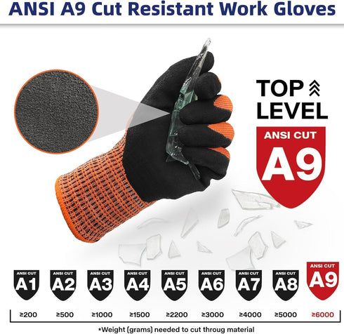 Schwer ProGuard Highest Level Cut Resistant Work Gloves PR3326 for Extreme Protection?ANSI A9 Cut Gloves with Reinforced Thumb, Non Slip, Breathab...