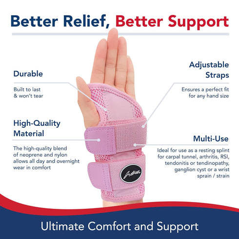 Dr. Arthritis Doctor Developed Fitted Wrist Brace for Carpal Tunnel Syndrome, Tendonitis and other Wrist Conditions, Splint Support Single (Pink, ...