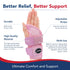 Dr. Arthritis Doctor Developed Fitted Wrist Brace for Carpal Tunnel Syndrome, Tendonitis and other Wrist Conditions, Splint Support Single (Pink, ...