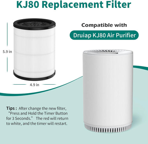 KJ80 Replacement Filter with 3-IN-1 Filtration System - Compatible with Druiap KJ80 Air Clean Purifier | H13 True HEPA Filter - Part# AF3080 | 2 P...