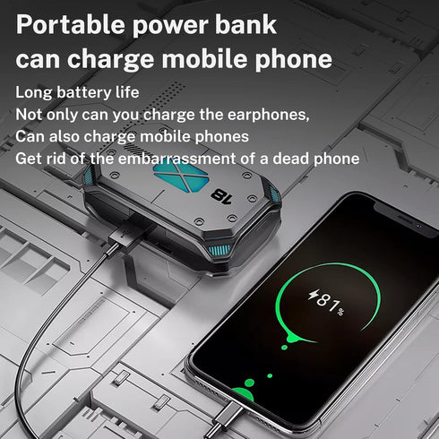 M41 Bluetooth Ear Buds, True Wireless Earbuds 120Hrs Playback with 1200mAh Battery, IPX7 Waterproof Bluetooth Earphones for Android, iPhone, PC, L...