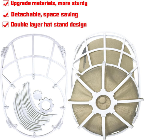 Hat Cleaner - Hat Cage for Washing, Hat Laundry Wash Bags for Baseball Caps, Hat Washer for Washing Machine or Dishwasher, Cap Washer Frame for Fl...