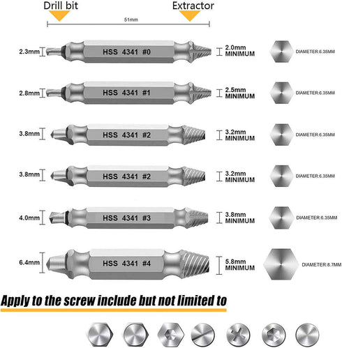 Damaged Screw Extractor - Remover for Stripped Head Screws Nuts & Bolts | Drill Bit Tools for Easy Removal of Rusty & Broken Hardware | High Speed...