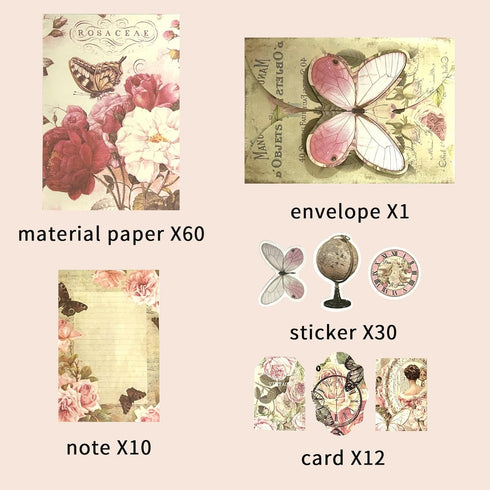 113Pcs Scrapbook Craft Paper Kit for Scrapbook Journaling Supplies ,Scrapbook Butterfly Flower Stickers Aesthetic for Scrapbooking Supplies,Bullet...