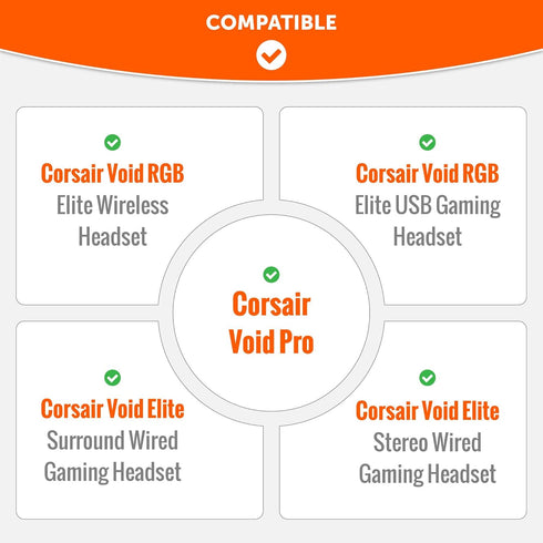 WC Upgraded Replacement Earpads for Corsair Void & Corsair Void Pro Wired & Wireless Gaming Headsets Made by Wicked Cushions | Improved Durability...