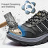 Steel Toe Guards for Work Shoes - 1 Pair Safety Toe Caps for Men and Women with Protective Safety Mask and Incense Headgear: Prevent Toes from Bei...