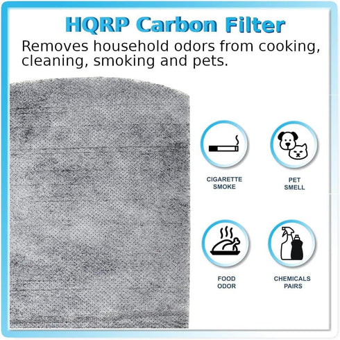 HQRP 6-pack Carbon Filter compatible with Hamilton Beach Parts # 04290, 04290G, 04291G, 04294G, 04230FS, 04230G, 04234G fits True Air 04530GM, 045...