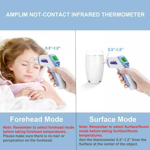 Amplim Digital Forehead Thermometer for Kids, Adults, and Babies - Touchless, Non-Contact Fever Thermometer with Temporal Head Function - No-Touch...