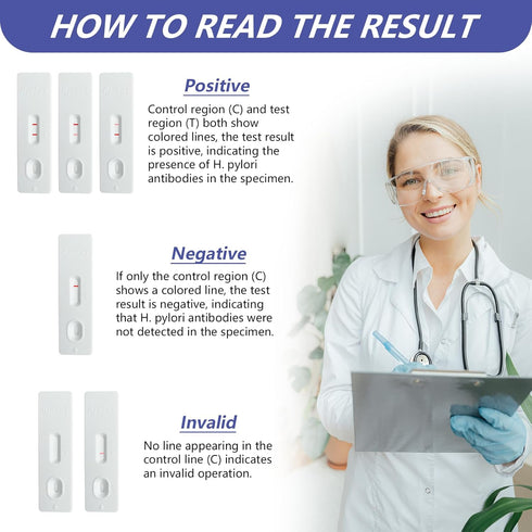 Helicobacter Pylori (H. Pylori) Home Test Kit - Fast and Accurate, 2 Tests Included, Self-Test at Home, Results in 10-15 Minutes, No Lab Visit Req...