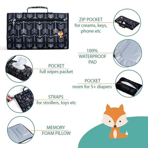 Portable Changing Pad - Waterproof Travel Baby Diaper Changing Pad, Mat Foldable, Wipes Pocket, Gifts...