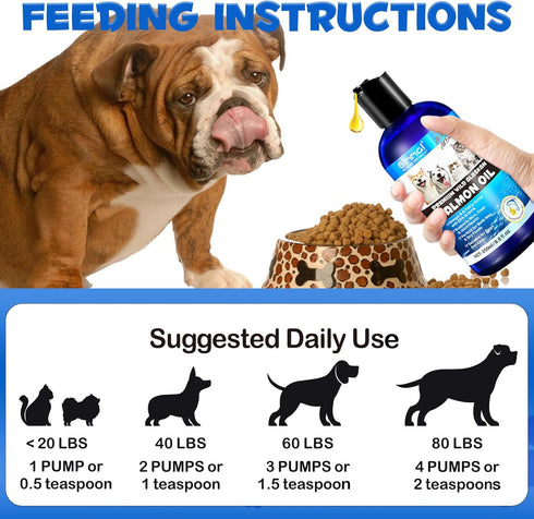 Salmon Oil for Dogs & Cats,Fish Oil for Dogs,Omega 3 Fish Oil for Dog's Skin and Coat,Supports Healthy Dog Skin and Coat Supplement, Contains Omeg...