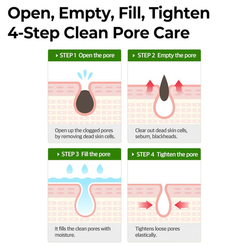 SOME BY MI Super Matcha Pore Clean Clay Mask - 3.52Oz, 100g - Made from Match Water for Sensitive Skin - Skin Moisturizing Effect with Sebum and P...