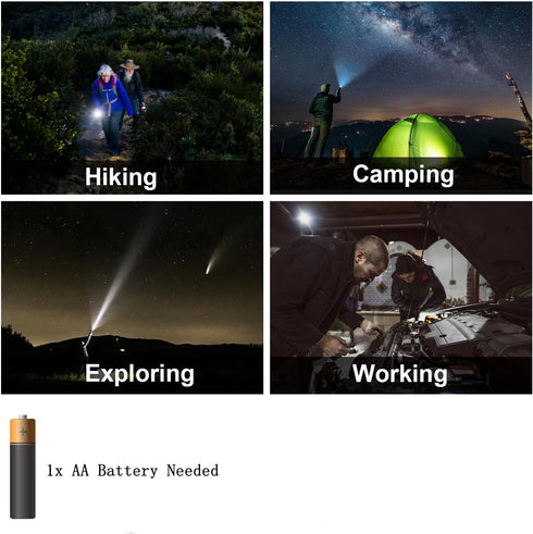 Mini Flashlights 4 Pack, Super Bright LED Tactical Flashlight with Clip, Aluminum, 3 Modes, Zoomable, Waterproof - Best EDC Flash Light for Gift, ...