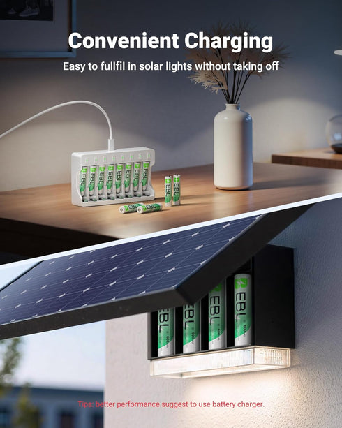 EBL Solar AAA Battery for Outdoor Solar Lights Replacement 1.2V 600mAh Rechargeable AAA Batteries Triple A Battery for Gaming Controller, RC Remot...