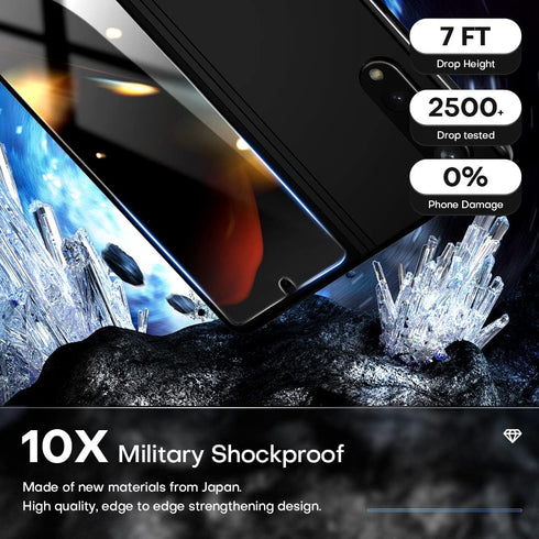 TOCOL [2+2 Pack for Samsung Galaxy Z Fold 4 Privacy Screen Protector, 2 Pack Front Private Tempered Glass Screen Protector + 2 Pack Camera Lens Pr...