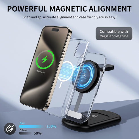 3 in 1 Magnetic Wireless Chargers for iPhone Devices,Fast Foldable Mag-Safe Charger Stand with Night Light for iPhone 15/14/13/12 Series,iWatch Ul...