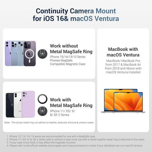 PROfezzion Continuity Camera Mount with for MacBook Laptops, Strong Magnetic Phone Holder for iPhone 15 14 13 12 Series, Phone Webcam Mount for iO...