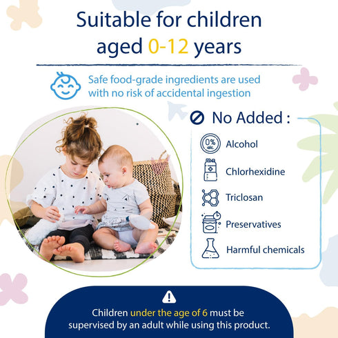 Mouth Spray for kids, Toddler Toothpaste Helper, Fluoride Free Baby Toothpaste, Fun & Easy Oral Care with Natural P113 Peptide - for Newborns to A...