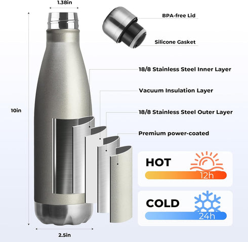MEWAY 17oz Sport Water Bottle Vacuum Insulated Stainless Steel Leak-Proof Double Wall Cola Shape Water Bottle,Keep Drinks Hot & Cold(Cold Gray,1 P...