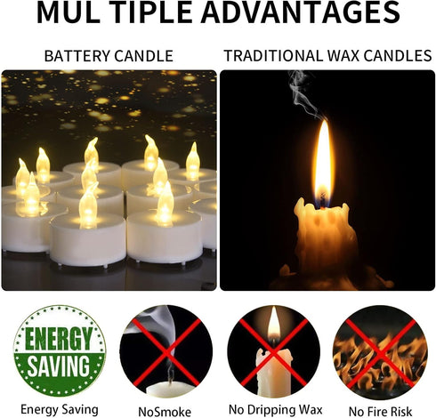 24 Pack Flameless Tealight Candles: Battery - Powered Tea Light Candles,Bright Flickering Holiday Gift Electric Tealights Candles,for Seasonal & F...