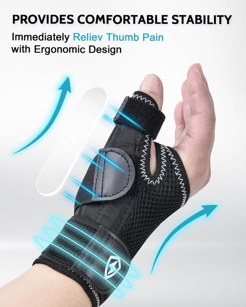 Thumb Brace for Men & Women - Thumb Spica Splint Wrist Support for Tendinitis Arthritis Sprained, Trigger Finger, Pain Relief, Lightweight & Breat...