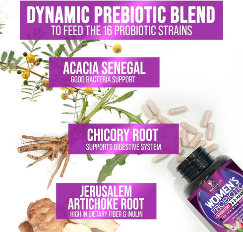 Probiotics for Women's Vaginal Health - 60 Billion CFU Probiotic with Prebiotics for pH Balance & Digestive Support, Womens Probiotic for Urinary ...
