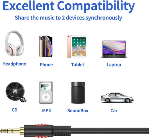 LDKCOK 3.5mm Male to Male Audio Aux Cable 30ft, AUX Cable for Beats Headphones, iPods, iPhones, iPads, Home/Car Stereos and More......
