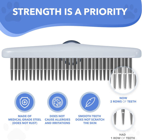 Dog rake deshedding dematting Brush Comb - Undercoat rake for Dogs, Cats, matted, Short,Long Hair Coats - Brush for Shedding, Double Row Stainless...