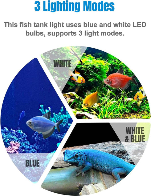 iKefe 11" White & Blue Submersible LED Aquarium Fish Tank Light with Timer/Dimmable Underwater Fish Tank Aquarium LED Lights Fixture for Saltwater...