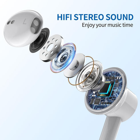 USB Headsets with Microphone for PC 7.5 Ft Cable, USB A Headphones for Computer, Wired USB A Earbuds with Mute Stereo Noise Canceling Cord Earphon...