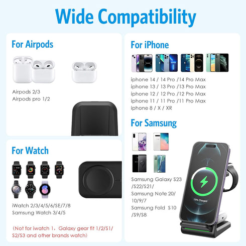 Criacr 3 in 1 Charging Station for Apple Samsung Multiple Devices,Wireless Chager for iPhone 15/14/13/12 & Samsung Galaxy, Magsafe Charging Stand ...