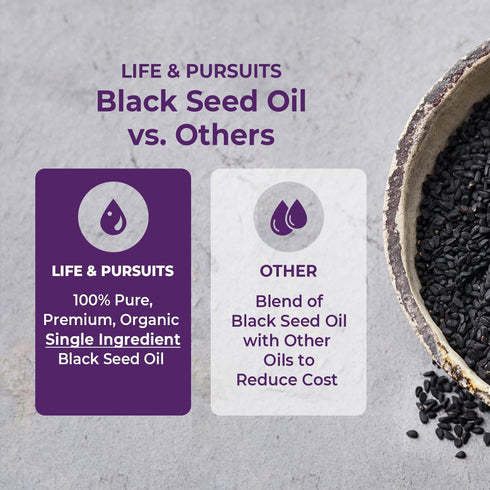 Life & Pursuits Organic Black Seed Oil (Kalonji) - 100% Pure, Natural, Cold Pressed | Natural Source of Thymoquinone & Omega 3 6 9 | Antioxidant f...