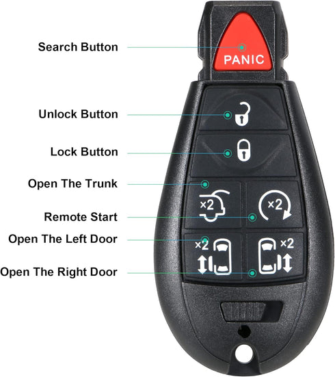 Keyless Remote Smart Key Fob Replacement Fit for Chrysler Town and Country 2008-2016, Dodge Grand Caravan 2008-2020, M3N5WY783X, IYZ-C01C Part # 2...